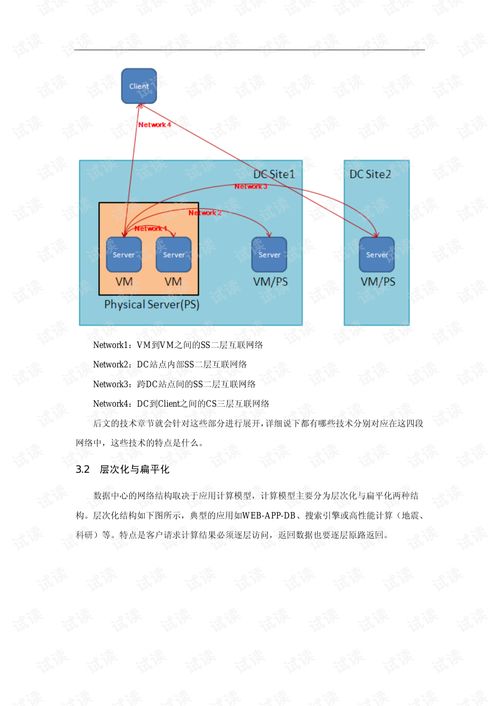 云計(jì)算數(shù)據(jù)中心網(wǎng)絡(luò)技術(shù)新發(fā)展與趨勢(shì)